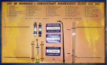 ScienceCraft Mineralogy Outfit 510